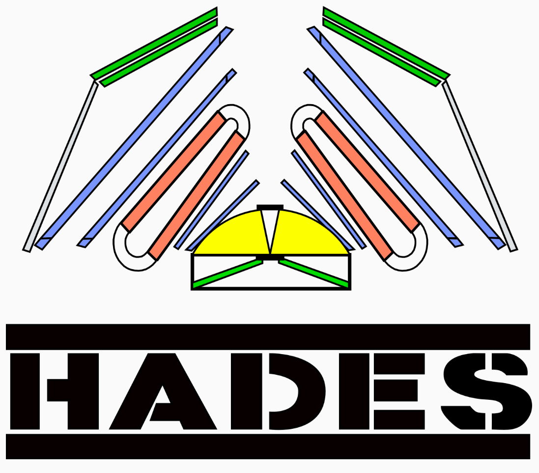 HADES Experiment